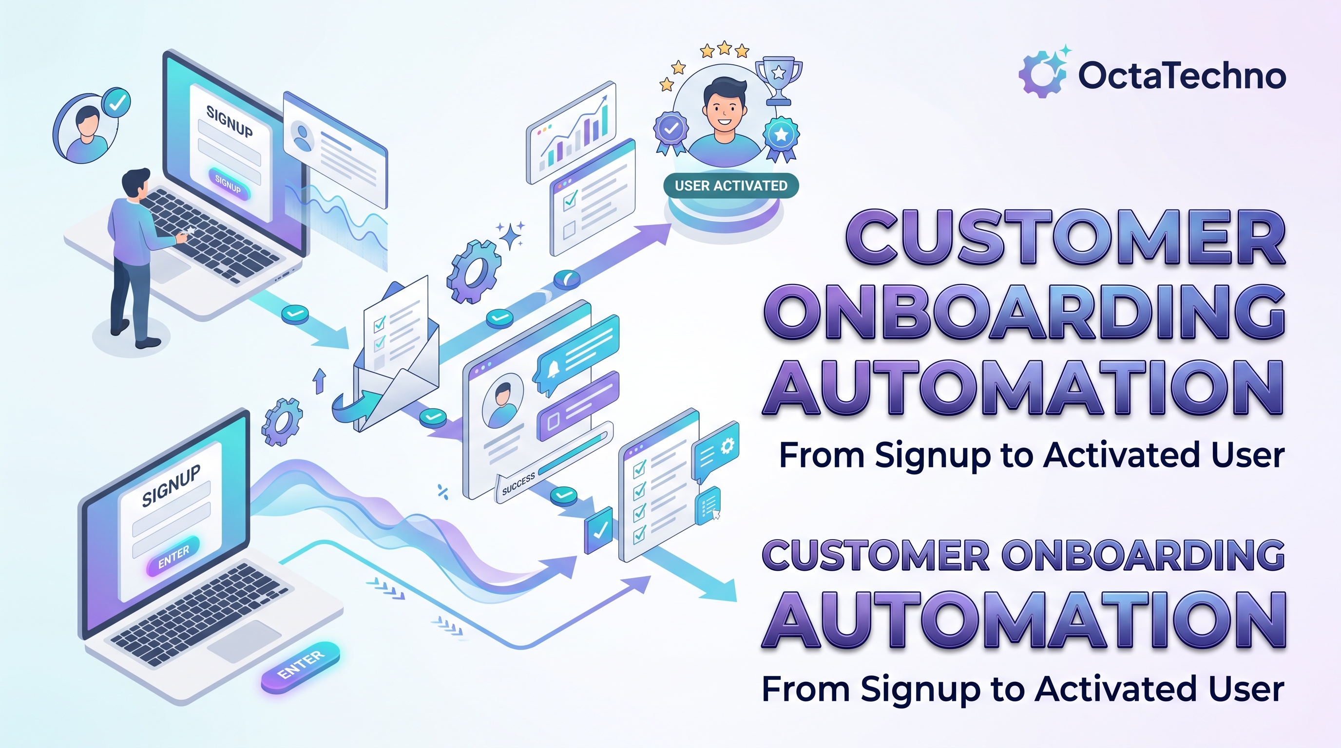 Customer Onboarding Automation: From Signup to Activated User